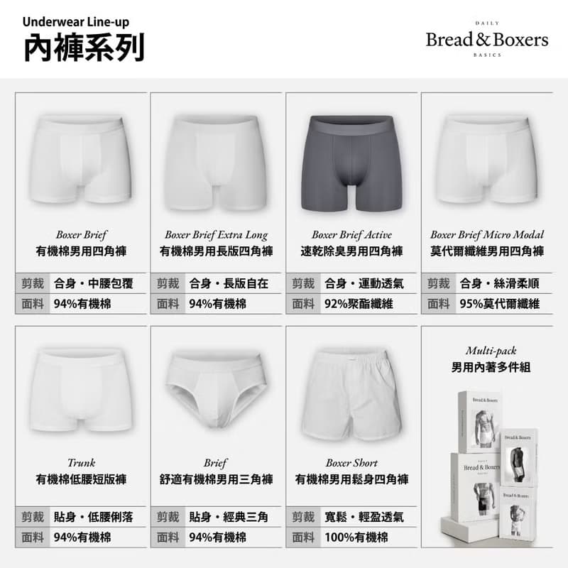 Bread & Boxers - 2入組 - Boxer Brief 莫代爾纖維男用四角內褲