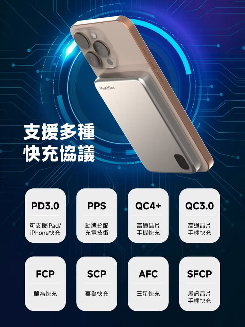5000mAh Mini Magsafe 3in1磁吸快充行動電源-鋁合金款-有標示wh