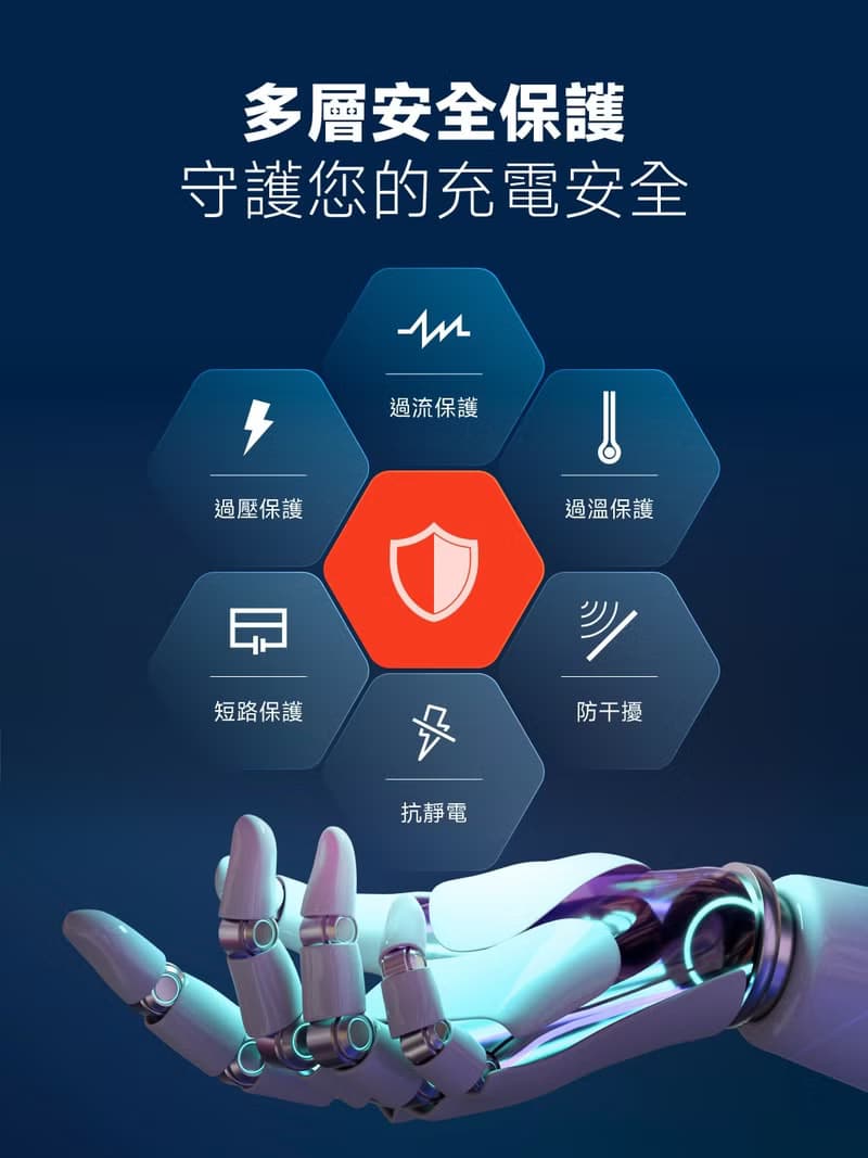 5000mAh Mini Magsafe 3in1磁吸快充行動電源-鋁合金款-有標示wh