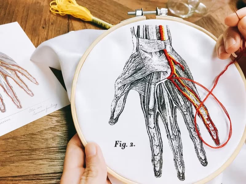 After School - DIY溫感手作人體血管分布刺繡套組