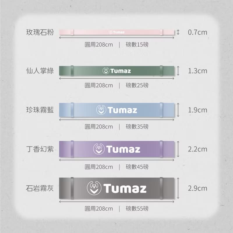 加厚橡膠訓練彈力帶 15~55磅 防滑天然乳膠 莫蘭迪色