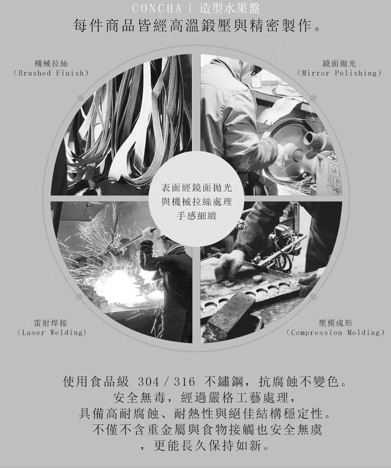 ZACCA - CONCHA造型水果盤