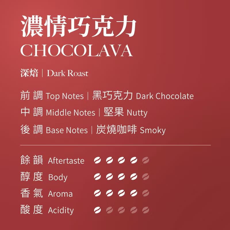 COFFEELAND | 濃情巧克力 - 濾掛咖啡金萃風味(深焙)(10g*10入/盒