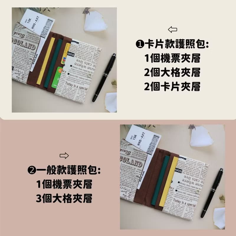【香水花朵】手作護照套 護照夾 護照套 護照包 純手作