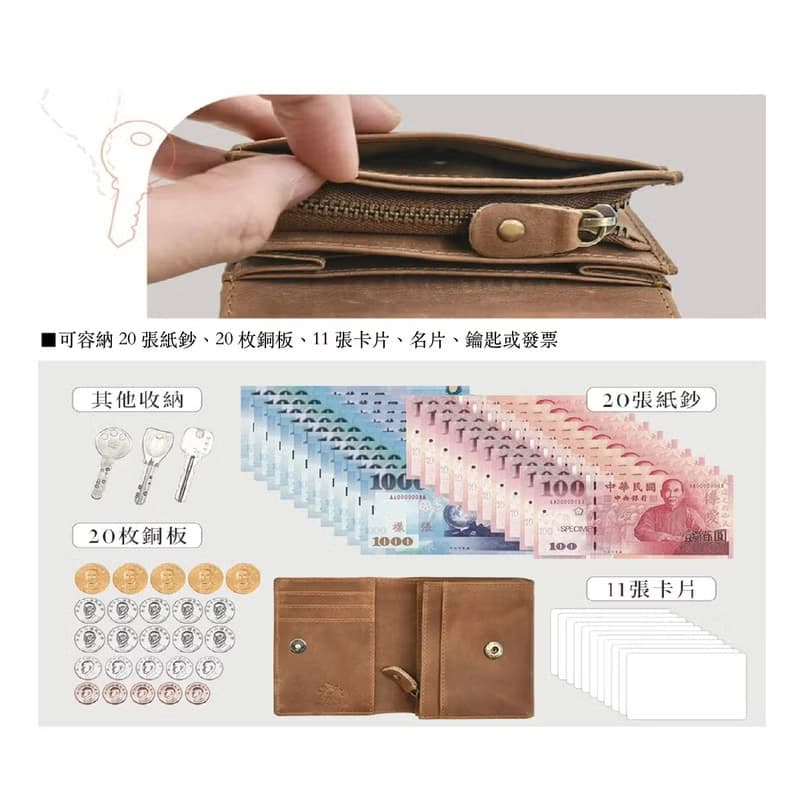 Folio2.0短夾 日本設計 更輕薄 感應支付 YKK製拉鍊