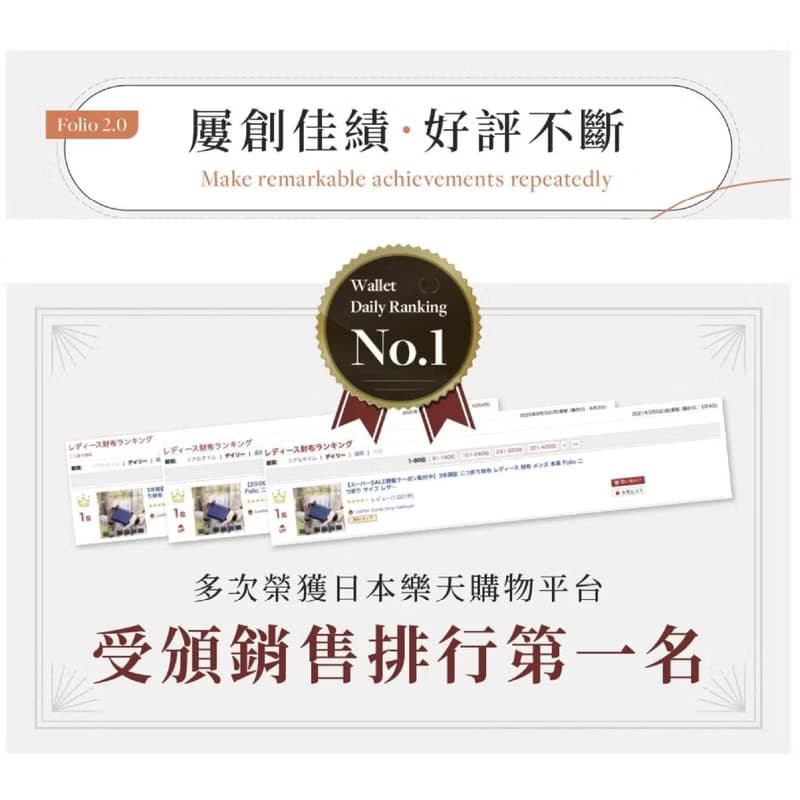 Folio2.0短夾 日本設計 更輕薄 感應支付 YKK製拉鍊