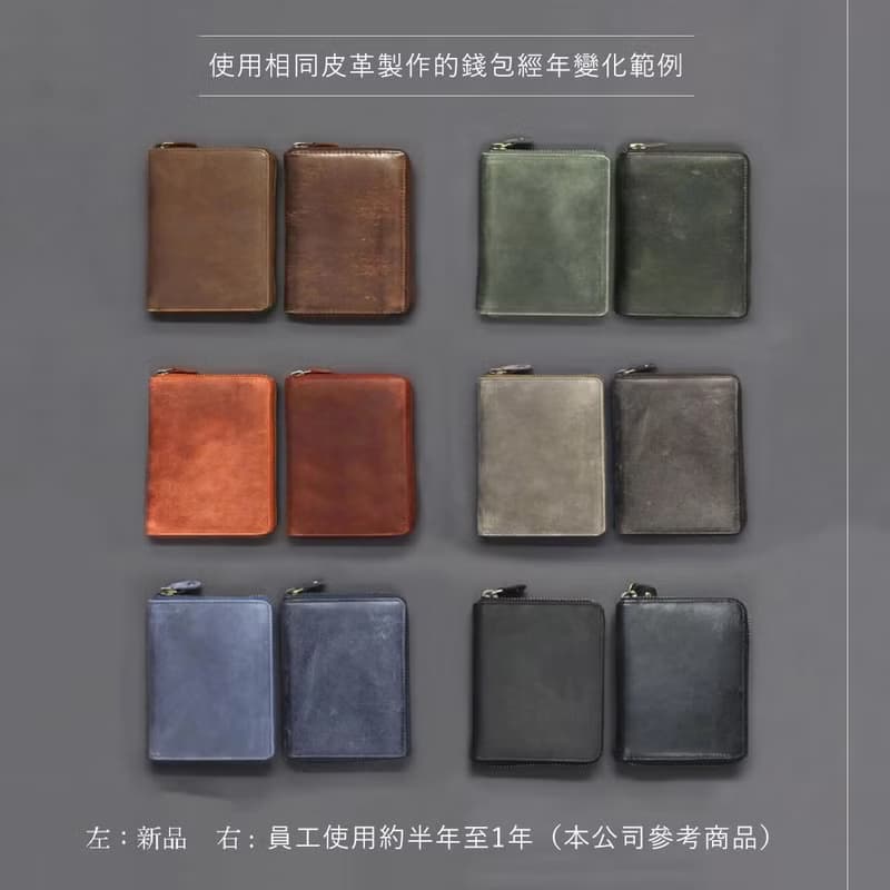 Folio2.0短夾 日本設計 更輕薄 感應支付 YKK製拉鍊