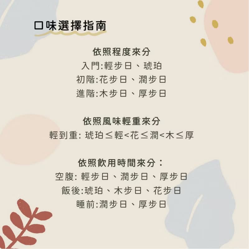 【NS茶葉膠囊】水屋厚茶 琥珀 黃金烏龍 10入 兼容Nespresso