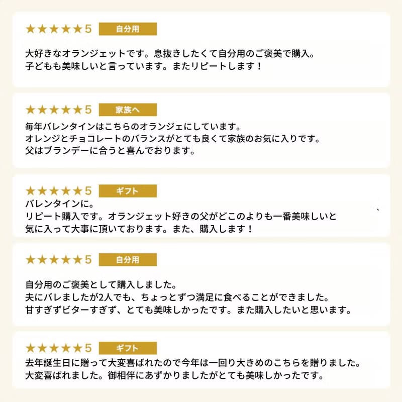 オランジェット　４００g