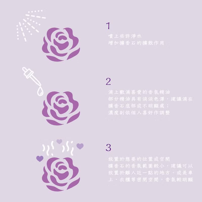 【生活風格】熏草淡紫 香氛磁鐵 #擴香石 #桌上小物 #婚禮小物