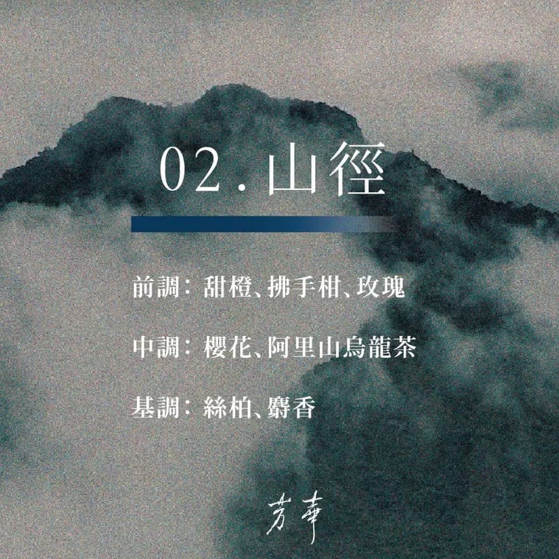 粼粼 - 香氛蠟燭