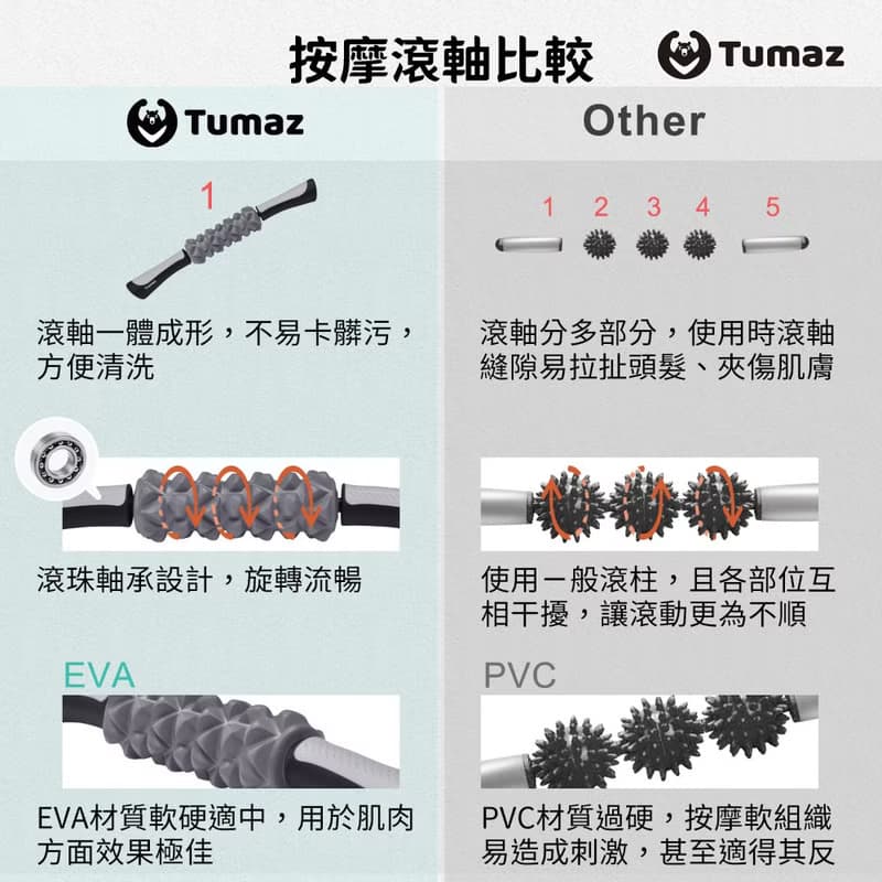 45cm短版滾輪按摩棒