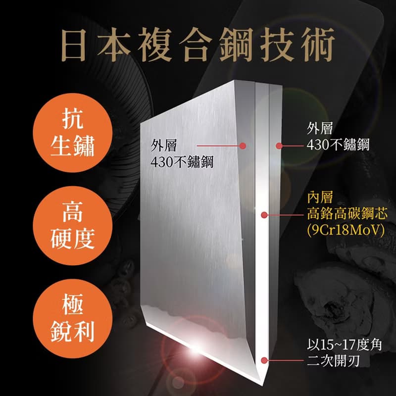 葉添-精工系列 切剁兩用刀 2in1 Cleaver