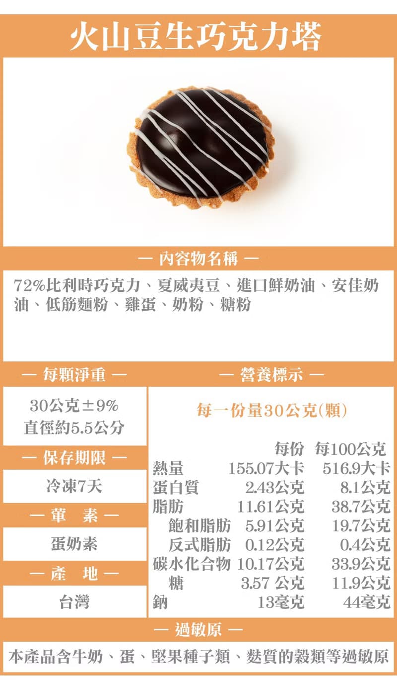 【送禮、中秋、過年、情人、彌月】經典小塔 低溫綜合B | 8/12入