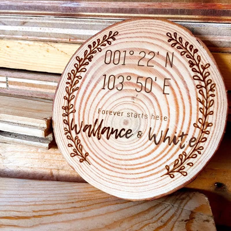 經緯坐標年輪原木杯墊| 地理科學現代木質生活用品| 新居喬遷禮物