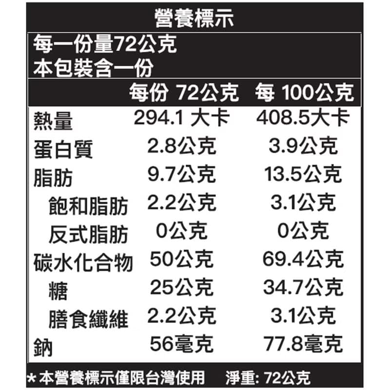 Styrkr-BAR50能量棒 杏仁海鹽可可風味12入/盒