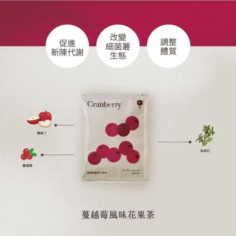 【暉Hue】蔓越莓 無咖啡因德國果乾水 花果茶