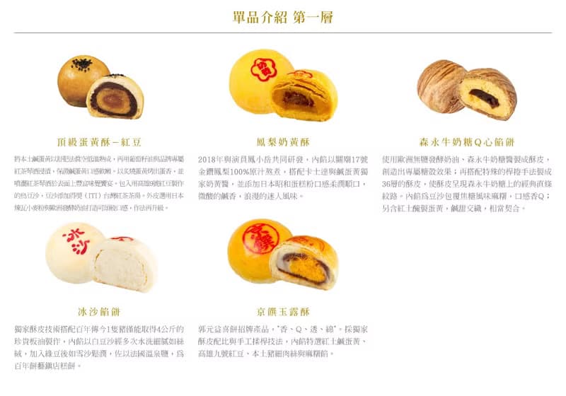 中秋【郭元益XAPUJAN】訊號與雜訊(綜)