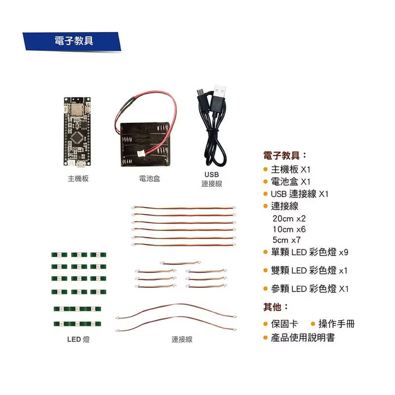 【AI科學玩創意】Joy!是要創意套組
