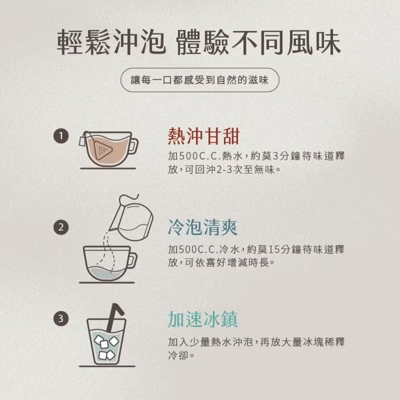 【暉Hue】無咖啡因德國 波士茶 南非國寶茶 果乾水 花果茶