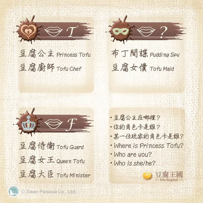 【新天鵝堡桌遊】豆腐王國