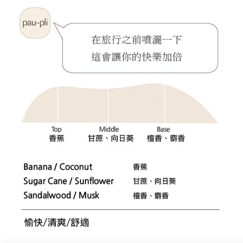 EDT 柏樸莉淡香水 No.3 夏日海風 Overjoyed 30ml