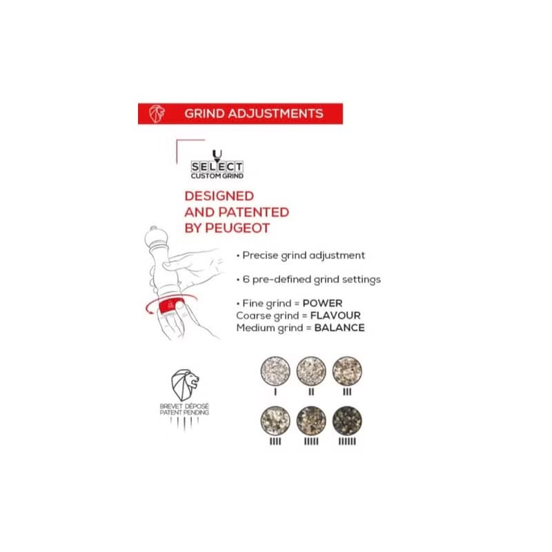 【法國製造】Peugeot Paris 巴黎石墨色鹽/胡椒磨坊 30cm