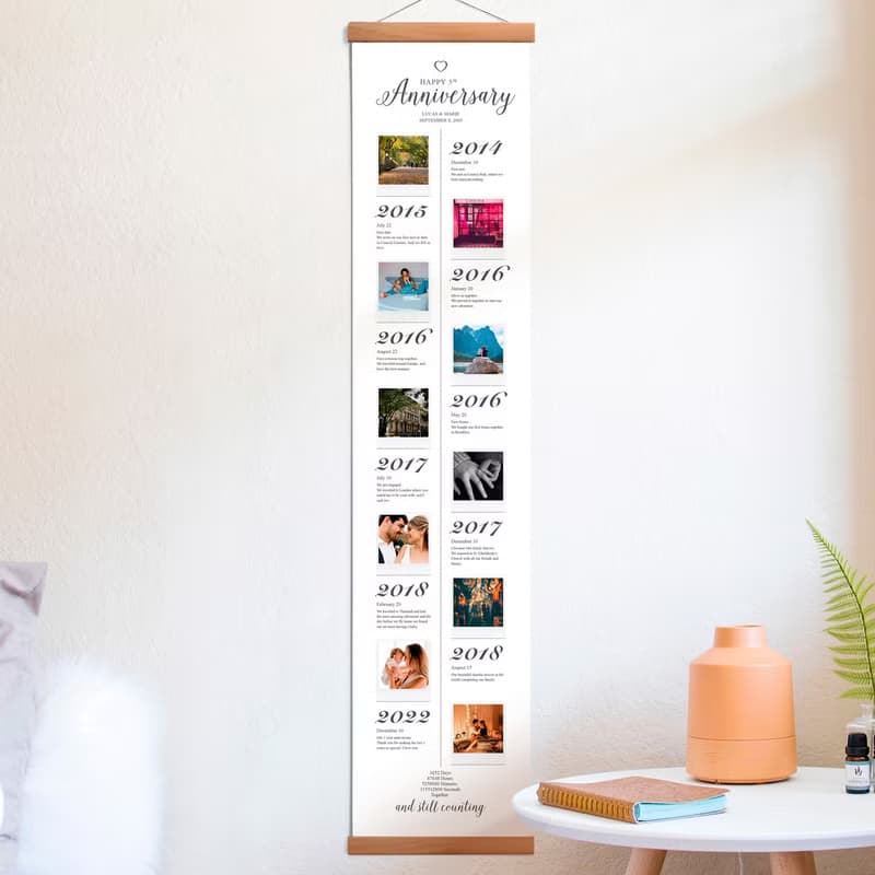 訂製我們的時間軸 用照片文字記錄戀愛長跑 情人節禮物 週年紀念