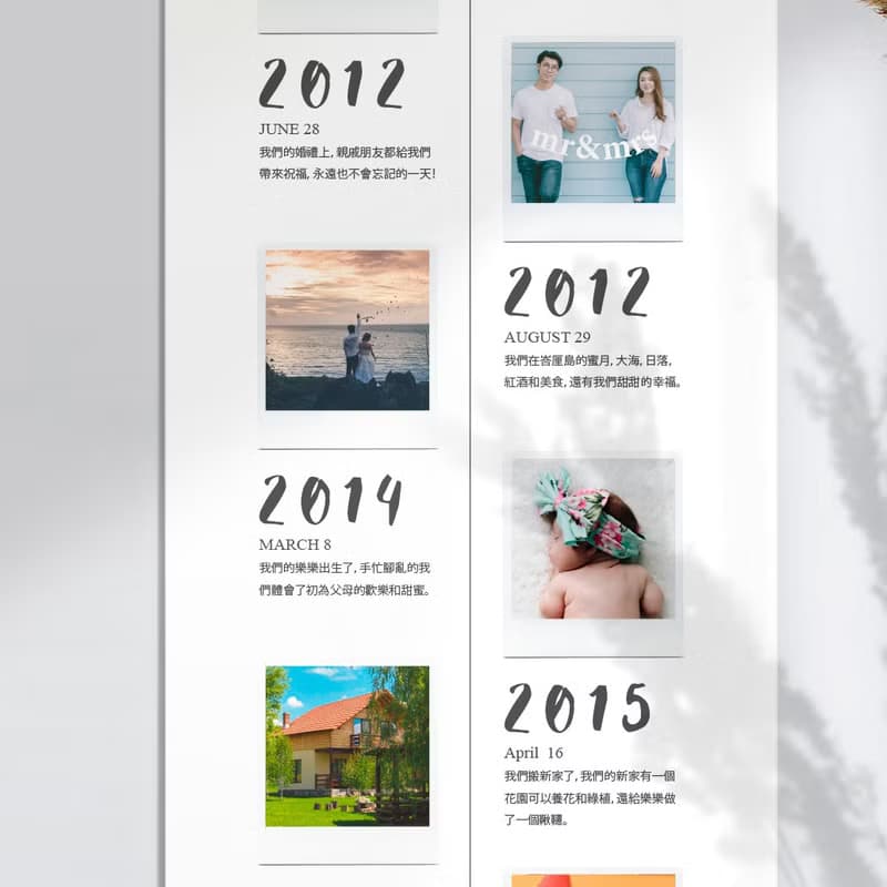 訂製我們的時間軸 用照片文字記錄戀愛長跑 情人節禮物 週年紀念