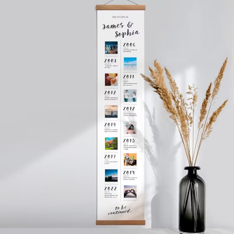 訂製我們的時間軸 用照片文字記錄戀愛長跑 情人節禮物 週年紀念