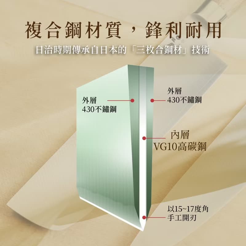 葉添-匠緻系列 雙刀-刀具組