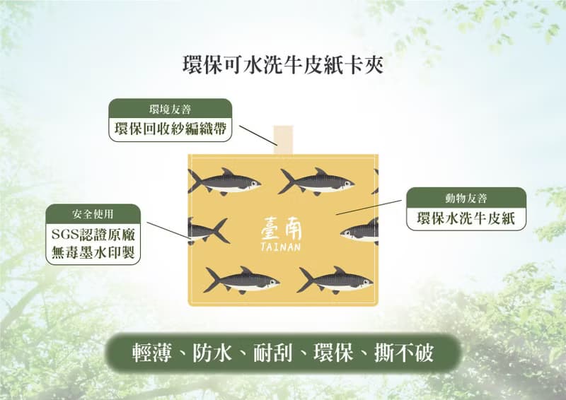 環保多功能水洗牛皮紙卡夾、證件套、零錢夾、分層夾層-虱目魚款