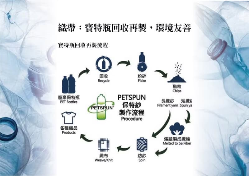 環保多功能水洗牛皮紙卡夾、證件套、零錢夾、分層夾層-虱目魚款