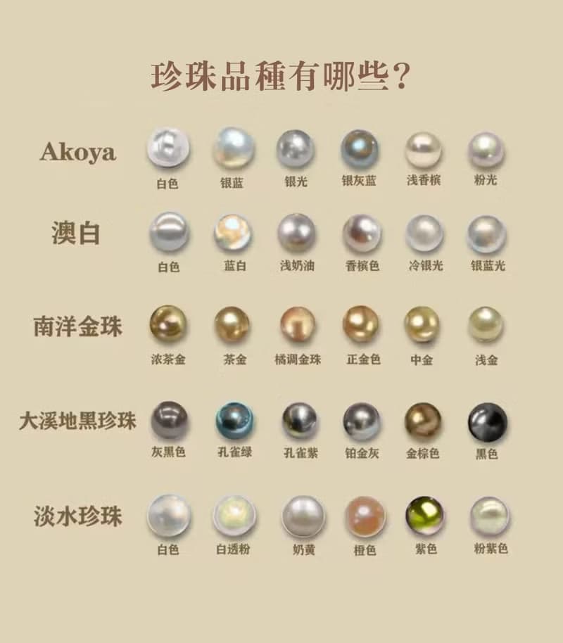 回饋粉絲款靜夜光真多麻灰天然珍珠真珠耳環7–7.5mm18K金耳針