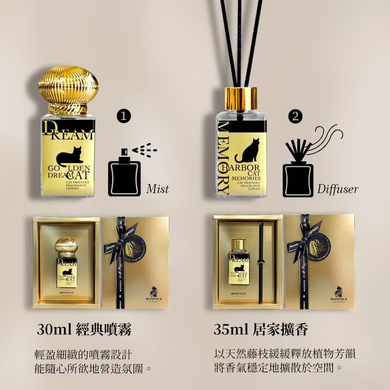 島嶼物語×祝福寓意 故事香氛禮盒・零酒精×貓友善 居家擴香噴霧