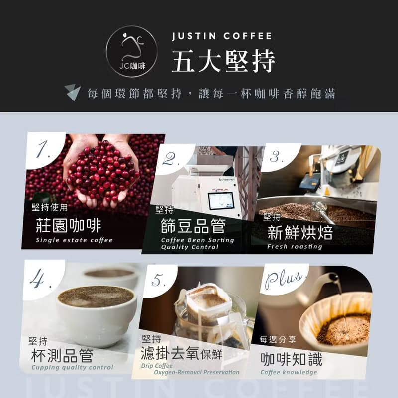 濾泡咖啡禮盒│二十個莊園綜合(10gx20包/組附提袋)含藝妓/阿里山