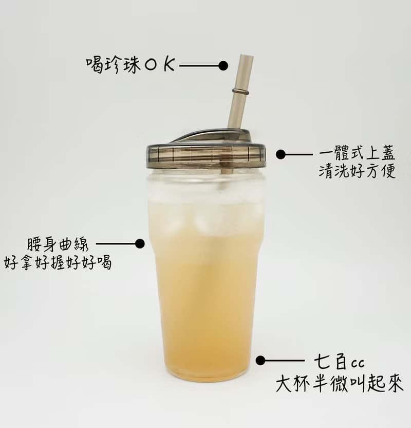 現貨 BLR飲料提袋 Monocup 環保杯 CLK太空蓋 組合
