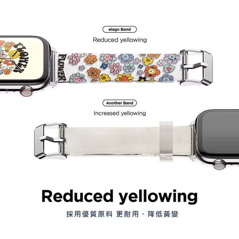 Apple Watch BT21小花系列透明錶帶 聯名限量 S9/8/7/6/5/4/SE