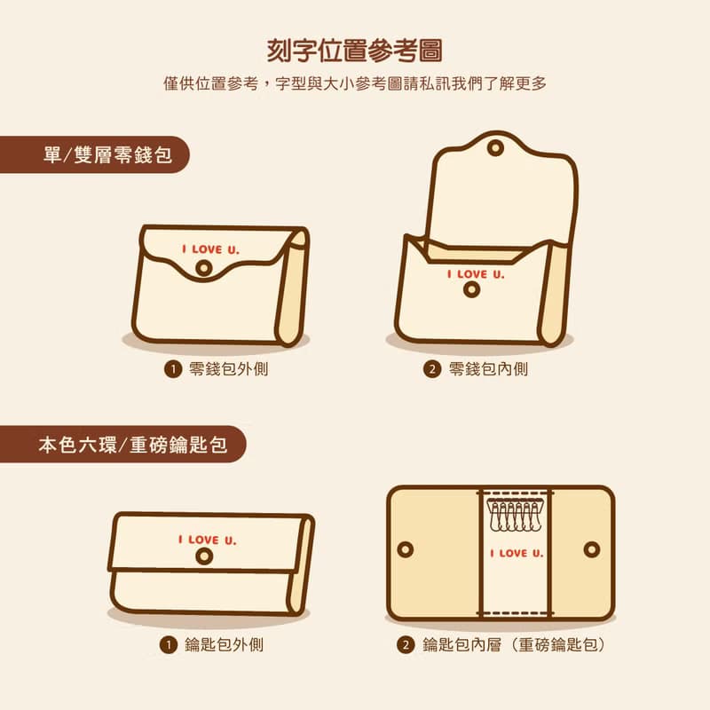 【生日禮物】單夾層零錢包 l 空間升級 l 純銅五金 l 手工縫製