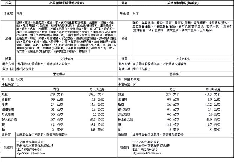 【一之鄉】小怪獸的派對禮盒(附提袋)