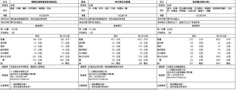 【一之鄉】小怪獸的派對禮盒(附提袋)