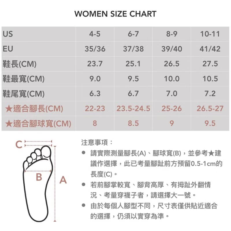 indosole 環保拖鞋 經典款 蜜粉黃 女