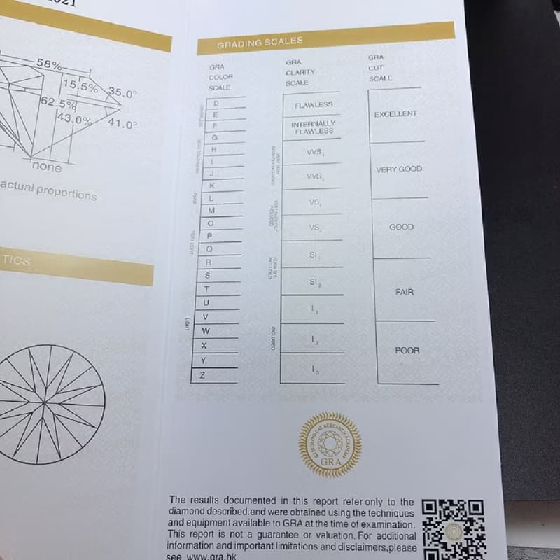 1克拉牛頭款莫桑鑽項鍊