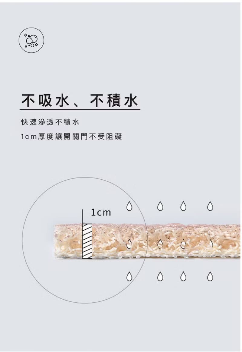【預購】熊熊笑一個刮泥地墊