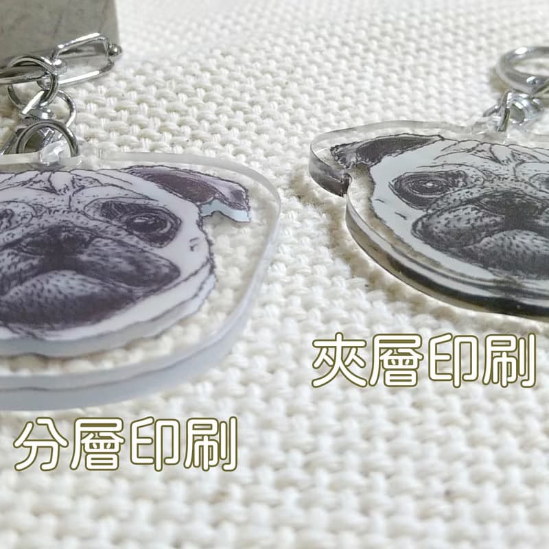 葵花巴丹_-壓克力吊飾(鑰匙圈)-雙面圖案-新廠商