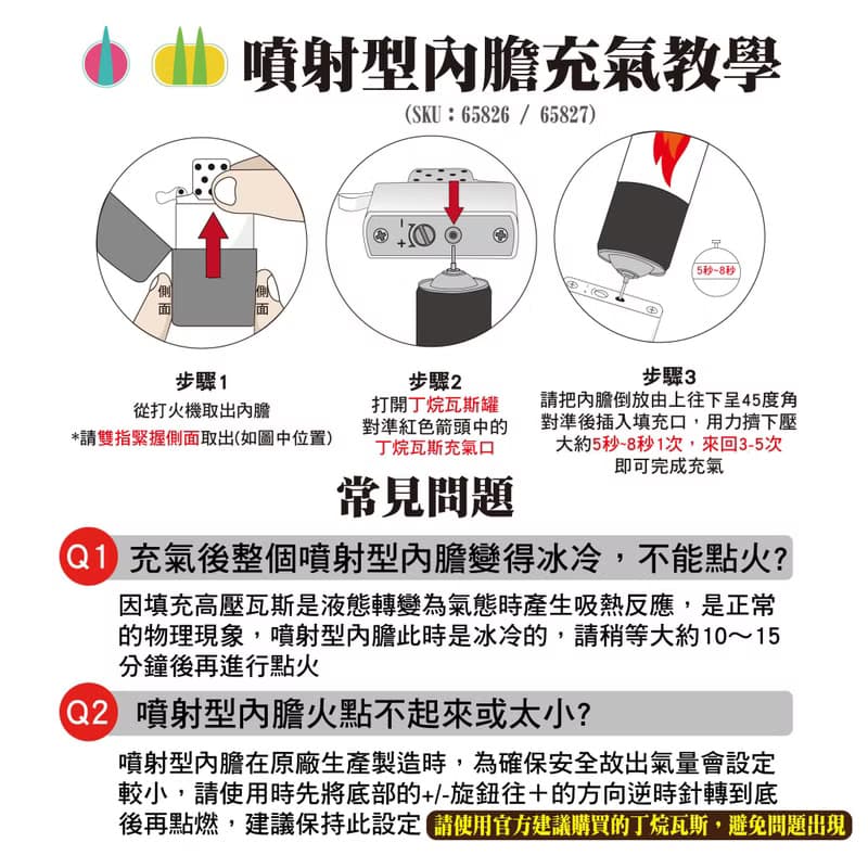【ZIPPO官方旗艦店】 打火機噴射型內膽(雙火焰)