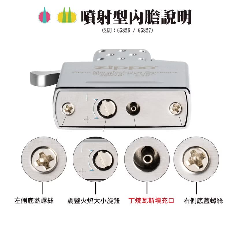 【ZIPPO官方旗艦店】 打火機噴射型內膽(雙火焰)