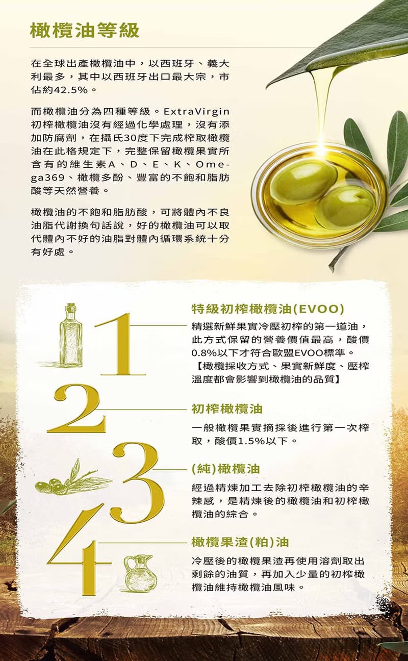 【巴狄尼絲】莊園頂級初榨橄欖油500ml (禮盒)
