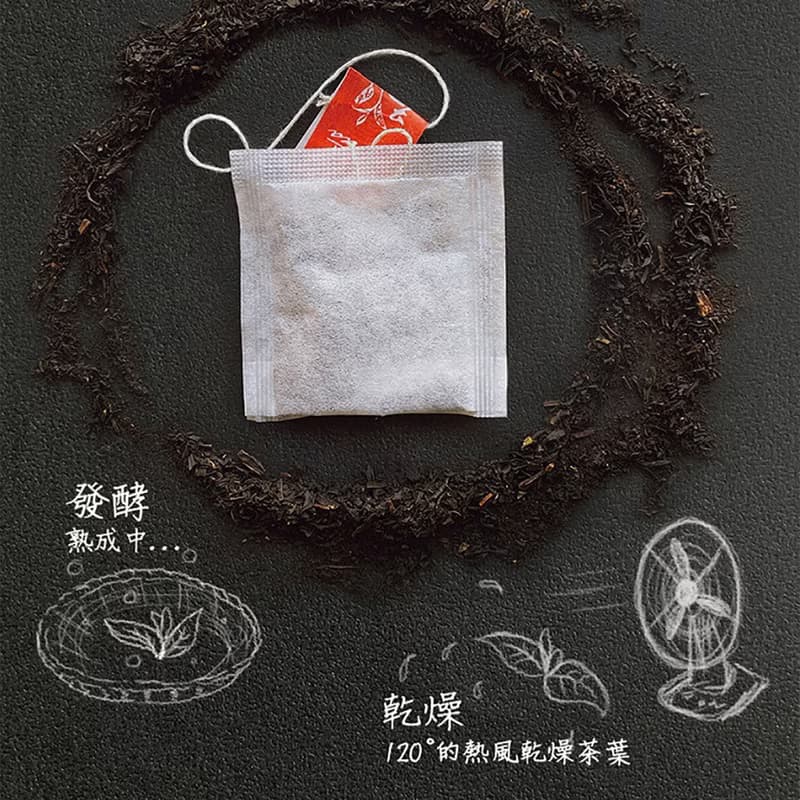 漫DAY生活茶&白沙屯媽祖聯名媽祖中秋紅茶禮盒+勇字台灣LV零錢包