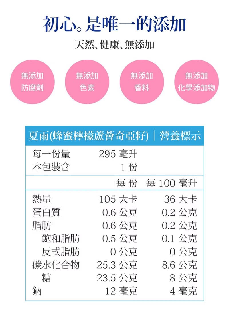 檸檬大叔聯名合作【谷溜谷溜】夏雨(檸檬蘆薈奇亞籽*6入)(無禮盒)